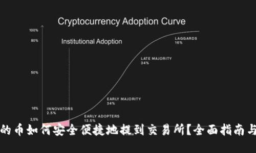 TP钱包中的币如何安全便捷地提到交易所？全面指南与用户技巧
