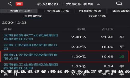 TP钱包变现流程详解：轻松将你的数字资产转换为现金