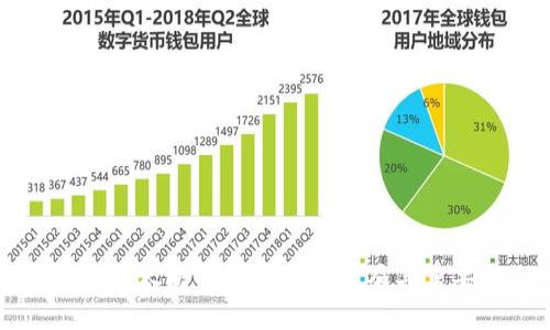 了解以太坊钱包地址格式及其重要性