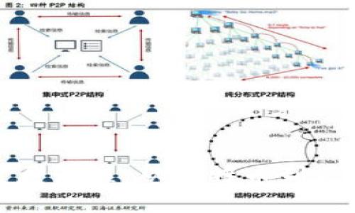 数字加密货币发展历程：从比特币到区块链技术的未来