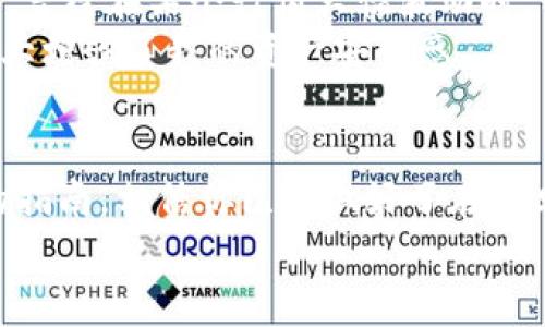 轻松安装TPWallet：安卓用户的免费指南及收益分享
TPWallet, 安卓安装, 免费钱包, 数字资产, 加密货币/guanjianci

引言
在这个数字化的时代，越来越多的人开始关注和使用加密货币。无论是投资比特币，还是进行日常交易，选择合适的钱包至关重要。TPWallet作为一款功能强大的数字资产管理工具，凭借其易用性和安全性受到广泛欢迎。今天，我们将为安卓用户提供一个详尽的免费安装指南，同时探讨使用TPWallet的诸多收益。

为什么选择TPWallet？
首先，让我们聊聊TPWallet的优势。TPWallet不仅支持多种主流加密货币，还提供了用户友好的界面和安全的资产管理方案。与其他钱包软件相比，TPWallet在交易速度和安全性上都有显著的提升。这使得它成为用户进行加密货币投资和管理资产的理想选择。

TPWallet的核心功能
TPWallet的几个核心功能包括：
ul
    listrong多资产支持：/strongTPWallet支持BTC、ETH、USDT等多种主流加密货币，便于用户进行多样化投资。/li
    listrong安全性：/strong采用高级加密技术，确保用户资产的安全。/li
    listrong用户友好界面：/strong无论是新手还是资深用户，都可以轻松上手。/li
    listrong快速交易：/strong用户可以快速完成充值、提币和兑换操作。/li
/ul

如何在安卓设备上免费安装TPWallet
接下来，我们以具体步骤来指导安卓用户如何安装TPWallet。在这部分，我们将详细列出每一步，让你可以轻松跟随。

步骤一：打开应用市场
首先，你需要打开手机上的应用市场。根据使用的设备不同（如Google Play Store、华为应用市场等），可能存在一些差别。但总的来说，找到应用市场的图标并点击进入即可。

步骤二：搜索TPWallet
在应用市场的搜索框中，输入“TPWallet”进行搜索。你会看到一系列与TPWallet相关的应用程序，确保选择官方版本，以避免下载到诈骗或仿冒软件。

步骤三：点击安装
找到官方TPWallet后，点击“安装”按钮。请确保你的设备有足够的空间来安装应用。下载和安装过程可能需要几分钟，耐心等待即可。

步骤四：设置账户
安装完成后，打开TPWallet应用。首次使用时，系统会提示你创建一个新账户或导入已有的钱包。如果是新用户，选择创建新账户并按照提示设置密码、备份助记词。

使用经验分享：我的TPWallet之旅
作为一名加密货币爱好者，我在使用TPWallet的过程中有一些自己的经验和感悟。最初，我对加密货币钱包的选择非常谨慎，总是担心安全性问题。然而，自从我使用TPWallet后，我欣喜地发现它的安全性和简洁的操作界面使我感到安心。
在进行小额交易时，我很喜欢TPWallet的快速响应速度。有一次，我在凌晨进行了一笔比特币的转账，结果竟然在几秒钟内完成，这让我非常惊讶。因此，TPWallet不仅满足了我日常的资产管理需求，还提升了我的交易效率。

如何利用TPWallet的优势？
除了基本的使用方法，用户还可以利用TPWallet的一些特性来具体提升自己的投资收益。例如，TPWallet的资产兑换功能让我能够及时抓住市场机会。曾经在某个行情大幅波动时，我通过TPWallet迅速将ETH兑换为USDT，成功避免了巨大的损失。
当然，使用数字钱包也要注意一些安全事项。例如，为了保护自己的助记词，我将其保存在一个安全的地方，同时定期更改账户密码。这些小小的举措大大增强了我的资产安全感。

总结
综上所述，TPWallet是一个非常适合安卓用户的免费数字资产管理工具。无论你是新手还是资深用户，这款钱包都能为你提供满意的体验。通过本文的指南，相信你已经做好了在安卓设备上安装TPWallet的准备。而且通过有效使用TPWallet的各种功能，你不仅能更好地管理自己的数字资产，还能在加密货币投资中获得更多收益。
希望通过这些分享，能够帮助到正在寻找合适数字钱包的你。如果你还在犹豫，不妨亲自体验一下TPWallet，相信你会爱上这款优秀的工具。