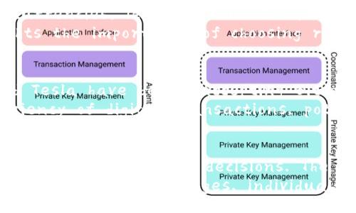 Digital Currency Value Explained: Understanding its Importance and Future Potential

digital currency, cryptocurrency, blockchain technology, financial innovation, investment opportunities/guanjianci

Introduction to Digital Currency
In recent years, digital currency has become a buzzword in both the financial and technological sectors. The term refers to money that is electronically created and stored, often based on blockchain technology. Unlike traditional currency, digital currency can offer various benefits, including security, transparency, and the potential for high returns on investment.

The Foundations of Digital Currency
To comprehend the value of digital currencies, one must first understand their foundational technology—blockchain. This decentralized ledger system records all transactions across a network of computers in a secure and immutable way. This feature helps reduce fraud and increase trust among users.
Cryptocurrencies, like Bitcoin and Ethereum, emerged as the pioneers of digital currency. Bitcoin, launched in 2009, was the first decentralized cryptocurrency and has since paved the way for thousands of others. Ethereum, on the other hand, introduced smart contracts, enhancing the utility and scope of digital currencies beyond mere transactions.

The Value Proposition of Digital Currencies
So, what makes digital currencies valuable? Firstly, their limited supply often drives demand. For instance, Bitcoin has a cap of 21 million coins, increasing its scarcity and, consequently, its perceived value over time. This concept of scarcity is akin to precious metals like gold, which have intrinsic value due to their limited availability.
Secondly, digital currencies provide a level of privacy and security that traditional banking systems often lack. With digital transactions, individuals can maintain a certain degree of anonymity, which is appealing in today's data-driven world. Additionally, blockchain technology ensures secure transactions, minimizing the risk of hacking or fraud.

Investment Opportunities in Digital Currency
Many people view digital currency as a new investment avenue. The early adopters of Bitcoin, for example, saw immense returns on their investment—some turning a few hundred dollars into millions. However, it is essential to approach digital currency investment with caution, as the market is notoriously volatile.
Investors should conduct thorough research, considering both the potential for high returns and the risks involved. In many ways, investing in digital currency mirrors the stock market in its unpredictability, yet it also holds the promise of financial innovation and new opportunities.

Challenges and Risks of Digital Currency
Despite the potential benefits, digital currencies face several challenges and risks. Regulation remains a significant concern; many governments are still formulating policies for managing cryptocurrencies, leading to uncertainty in the market. This regulatory gray area can lead to abrupt price fluctuations, which can be intimidating for investors.
Moreover, security risks are a prominent concern. While blockchains are designed to be secure, exchanges where people buy and sell digital currency can be susceptible to hacking. This risk highlights the importance of choosing reputable exchanges and implementing robust security measures.

The Future of Digital Currency
Looking ahead, the future of digital currency appears promising. With increasing acceptance by both consumers and businesses, its adoption is expected to grow. Major corporations like PayPal and Tesla have begun accepting Bitcoin and other cryptocurrencies, marking a shift in how these currencies can be utilized.
Furthermore, Central Bank Digital Currencies (CBDCs) are gaining traction as governments explore their benefits. CBDCs could offer the stability of traditional currencies combined with the efficiency of digital transactions, potentially shaping the financial landscape of the future.

Personal Insights and Conclusion
From my perspective, the key to navigating the digital currency landscape lies in education and caution. Understanding the technology, market dynamics, and risks involved can empower individuals to make informed decisions. The excitement surrounding digital currencies often overshadows the importance of a robust strategy and risk management.
In conclusion, digital currency offers an intriguing combination of innovation and opportunity, but it is essential to approach it with a balanced perspective. By recognizing its value proposition and potential challenges, individuals can better navigate this ever-evolving space. Whether as an investment or a means of transaction, digital currency is undoubtedly a force to be reckoned with in our increasingly digital world.