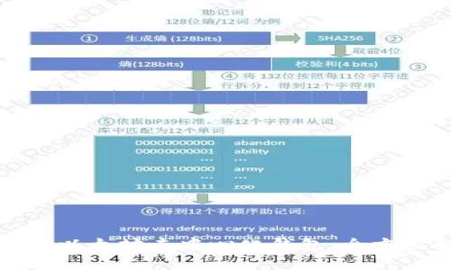 如何选择适合你的以太坊去中心化钱包：全方位解析及用户收益