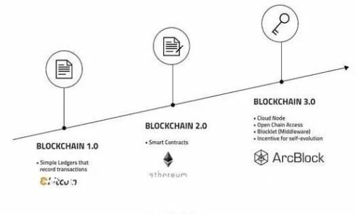 TPTP官方下载指南：快速获取最新版本的TPTP系统