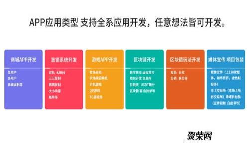 以太坊钱包推广：提高用户安全性与投资回报的最佳选择