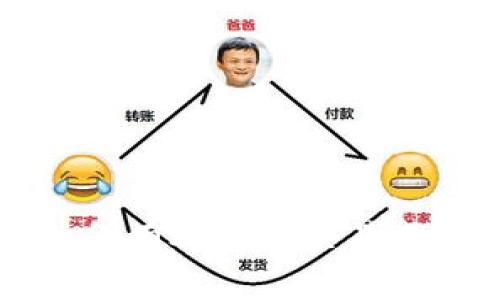 TP钱包HT矿工费：如何有效降低交易成本，实现利润最大化
