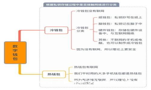主板数字货币龙头：投资者如何抓住这些潜力股以实现高收益