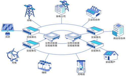 TP钱包添加Core主网的详细指南：轻松管理加密资产