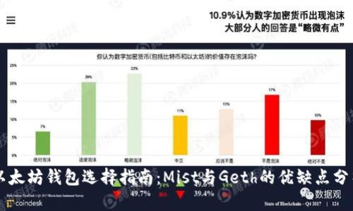 以太坊钱包选择指南：Mist与Geth的优缺点分析