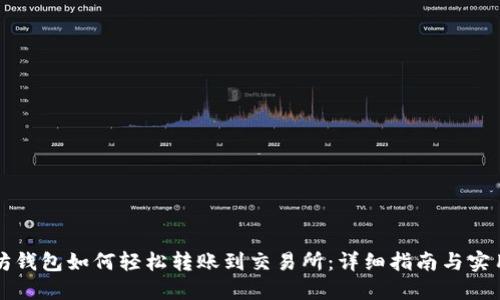 以太坊钱包如何轻松转账到交易所：详细指南与实用技巧