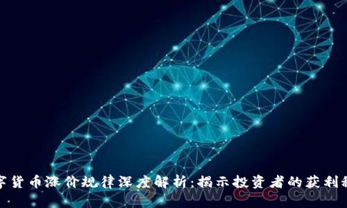 数字货币涨价规律深度解析：揭示投资者的获利秘诀