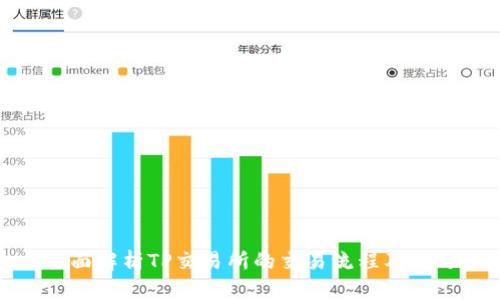 全面解析TP交易所的交易流程及技巧