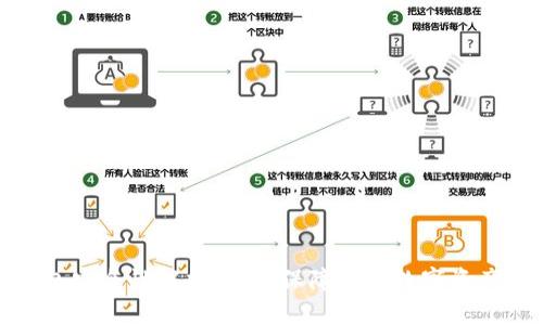 TP钱包安全性解析：如何保障您的数字资产安全
