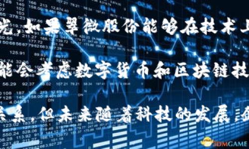 翠微股份（股票代码：603123）是一家主要从事电子产品和智能设备的研发、生产和销售的企业，并不是数字货币。数字货币通常指的是利用区块链技术或其他加密算法发行和交易的虚拟货币，例如比特币、以太坊等。

翠微股份在其业务上与数字货币没有直接关联，虽然一些科技企业可能会涉足区块链或数字货币的相关领域，但翠微股份主要关注的是电子商务、智慧零售和相关产业的创新发展。

那么，翠微股份是否有可能与数字货币相关联？在这方面，可以考虑以下几点：

1. **技术应用的可能性**：随着区块链技术的普及，许多传统企业也在尝试将其应用于自身业务中。翠微股份如果未来有意向在某些项目上使用区块链技术，可能会开发出与数字货币有关的产品或服务。

2. **市场趋势的影响**：数字货币的兴起对整个国际金融市场都有影响，翠微股份作为一家上市公司，可能会受到市场情绪的波动影响，但这并不意味着它本身就是数字货币。

3. **投资者的关注点**：近期金融市场对于数字货币的关注度剧增，吸引了众多投资者的目光。如果翠微股份能够在技术上进行创新，或者与数字货币相关的任何趋势产生联系，可能会在投资者间引发更多讨论。

4. **公司发展战略的调整**：如果企业的战略调整涉及到新技术或行业的融合，翠微股份可能会考虑数字货币和区块链技术。但这需要公司确认可行性和市场需求。

综上所述，翠微股份本质上是一家专注于传统行业的公司，数字货币与其主营业务并无直接关系。但未来随着科技的发展，企业也可能会在不同领域进行创新，值得关注。