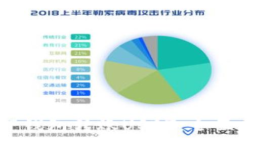 如何轻松使用TP钱包转账USDT：全面指南与实用技巧