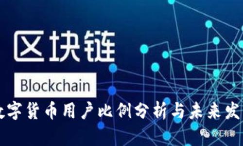 印尼数字货币用户比例分析与未来发展趋势