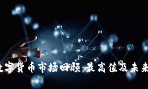 2023年数字货币市场回顾：最高值及未来趋势分析