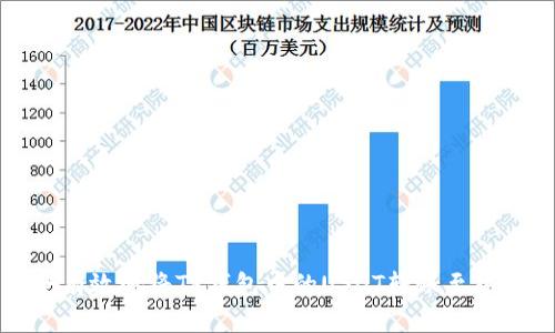 如何安全有效地将TP钱包中的USDT转账至热币交易所