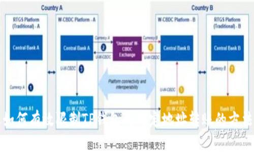 如何有效限制TP钱包向特定地址转账的方法