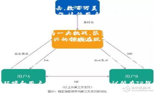   TP钱包中的虚拟货币法律保护分析：你的财产安全吗？ / 

 guanjianci TP钱包, 法律保护, 虚拟货币, 数字资产, 用户权益 /guanjianci 

引言
随着区块链技术的发展和虚拟货币的逐渐普及，越来越多的人开始使用TP钱包等数字资产存储工具。在享受虚拟货币带来的投资机会和便捷支付的同时，用户也常常面临一个关键问题：这些数字资产的法律保护究竟如何？在这个数字化的时代，理解法律如何影响我们的资产变得尤为重要。

虚拟货币的法律地位
在阐述TP钱包中的币是否受到法律保护之前，我们首先需要明确虚拟货币在法律上的地位。不同国家和地区对虚拟货币的定义和法律地位存在显著差异。例如，在美国，虚拟货币被视为商品，受到商品交易法的监管；而在某些国家，如中国，虚拟货币的交易和 ICO（首次代币发行）受到严格限制，甚至被禁止。
在中国，政府对虚拟货币的监管趋于严格，虽然普通用户在使用钱包时未必受到惩罚，但交易和投资行为都是灰色地带，涉及法律风险。而在美国，虽然法律框架已经趋于完善，但仍然存在一些法律空白，因此用户的权益保护也显得不够全面。

TP钱包的保护措施
TP钱包作为一种存储和管理数字资产的工具，主要采用私钥保护机制。用户在创建钱包时会生成一对公钥和私钥，公钥用于接收币，私钥则是确保用户能够安全使用这些资产的关键。因此，保护好个人私钥是避免资产被盗的重点。
然而，仅仅依赖私钥的安全机制并不足以提供充足的法律保护。如果用户在交易过程中遭遇诈骗或者诈骗者利用平台漏洞获取个人信息，这时候法律的保护则显得尤为重要。近年来，许多国家开始对数字资产和区块链交易进行立法，以确保用户的合法权益能够得到合理维护。

用户权益的法律保护
用户在使用TP钱包进行虚拟货币交易时，其合法权益通常受以下几方面保护：
1. **消费者保护法**：在一些国家，用户的交易行为可能会受到消费者保护法的保护。这意味着如果用户在交易中遭遇到欺诈，法律上可能会有相应的救济措施。
2. **反洗钱法律**：许多国家的政府要求虚拟货币平台遵循反洗钱政策，确保用户身份的真实和交易的透明度。这一举措不仅是维护市场秩序的需要，也为普通用户提供了额外的法律保护。
3. **金融服务法规**：在一些地区，虚拟货币被视为金融产品，因此相关的金融服务法规将适用于这些资产的交易，这为投资者提供了一定的法律框架。
4. **仲裁与调停机制**：一些国家已经设立了专门的仲裁机构，处理虚拟货币相关的争议。这种机制能够为受损害的人提供必要的法律反馈与支持。

案例分析：法律保护的实践
在实际案例中，我们可以看到法律保护在虚拟货币交易中的重要性。例如，在2020年，一家名为“цифровой.криптовалюты”的交易所遭遇黑客攻击，数百万美元的用户资产被盗。在事件发生后，许多用户联合起来通过法律途径寻求赔偿。法律最终判决交易所需对用户损失进行赔偿，这，得益于消费者保护法在其中的保障作用。
另一个案例则是某用户因在TP钱包中存储虚拟资产而遭遇了诈骗，诈骗者利用假冒网站窃取了他的私钥。虽然该用户未能成功追回失款，但通过报案与相关执法机构合作，这位用户协助警方打掉了一个更大的诈骗团伙。这个案例提醒我们，不论法律如何保护我们的资产，用户自身的警觉和知识同样重要。

法律保护的局限性与挑战
尽管法律保护在某些情境下能够为用户的虚拟资产提供保障，但我们也必须认识到现有法律框架的诸多局限性。首先，区块链技术的去中心化特性使得追踪和监管成为一大挑战。很多时候，诈骗行为发生在跨国界的情况下，导致执法成本极高，法律管辖权模糊不清。
其次，对于用户个人数据的保护同样存在隐患。法律虽有规定，但在法律实施和执行程度上，往往存在地区性的差异。例如在某些国家，虽然已立法保护，加密货币这样新兴的领域在现实中的法律适用并不清晰，可能导致法律救助未能及时到位。

未来展望与建议
未来，随着虚拟货币使用的普及，法律的相关监管会日趋完善。用户也应积极关注这些变化，以便于更好地保护自己的数字资产。一方面，个人应提高自身的安全意识，尤其是对私钥的管理，避免因信息泄露而导致的损失；另一方面，用户也应该关注金融行业的法规动向，及时了解相关法律对自身权益的保护程度。
总的来说，TP钱包中的币在法律上能否得到保护，取决于很多因素，包括您所在的地区、使用平台的合规性、法律体系的完善程度等。在这个充满变数的市场中，保持警觉、理解法律、合理投资，才能更好地保护知情用户的合法权益。

结论
综上所述，TP钱包中的币在某些情况下可以受到法律的保护，但这并不意味着用户可以放松警惕。法律保护的效果取决于多种因素，包括所在国家的法律环境和用户自身的行为习惯。建议所有TP钱包用户在享受数字资产带来的便利时，始终关注法律动态和技术发展的变化，以增强自己的保障。