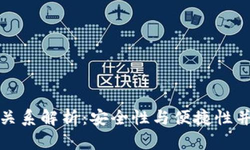TP钱包与银行卡的关系解析：安全性与便捷性并存的数字资产管理