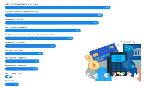 TP钱包买币手续费解析：到底贵不贵，用户需了解的真相