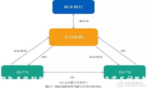 TP钱包未收到款项？快速解决方法与常见问题解析