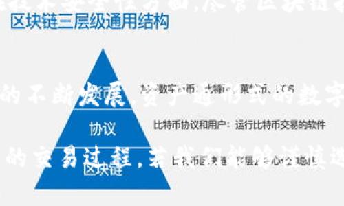 资产通是不是数字货币？详解数字资产与传统货币的区别与联系

数字货币, 资产通, 数字资产, 货币, 投资/guanjianci

引言：资产通的概念解析
在如今的金融科技潮流中，数字化的浪潮正在不断推动传统金融的变革。资产通，作为近年来逐渐崭露头角的概念，常常令人困惑，尤其是在与数字货币的关系上。首先，我们需要明确什么是资产通。资产通是一种数字资产管理平台，主要有助于用户进行资产的管理和交易。与传统数据不同，资产通通过区块链技术确保资产的安全性与透明度，但是它与数字货币之间的关系却不是简单的等同。

数字货币的定义与特征
数字货币，顾名思义，指的是以数字形式存在的货币。与现金或信用卡不同，数字货币不需要物理媒介，而是完全依赖于互联网和电子系统来进行交易。数字货币的一个显著特征是其利用区块链技术来确保交易的安全性和不可篡改性。常见的数字货币包括比特币、以太坊等，它们的价值通常波动较大，投资风险相对较高。

资产通的运作模式
资产通主要为用户提供数字资产的交易和管理服务，它可能涉及到各种形式的资产，包括但不限于股票、债券、房地产等。在资产通的运作中，用户可以通过简单的用户界面轻松进行资产的查看、管理和交易。需要注意的是，资产通的核心并不一定是交易一种特定的数字货币，而是通过数字化手段帮助用户更好地配置和利用他们的资产。

资产通与数字货币的主要区别
虽然资产通与数字货币都依赖于数字化和区块链技术，二者之间的本质区别在于其目的和使用场景。资产通更多地是一个资产管理工具，而数字货币则是用于价值交换的媒介。可以举个例子，当你使用比特币进行交易时，它就作为一种数字货币在发挥作用。而如果你在资产通平台上投资某种资产，资产通可能会记录这种投资的情况，但并不会直接以数字货币的形式存在。

个人见解：资产通作为数字资产的未来发展
在经历了几年的发展后，资产通在市场上越来越受到重视。作为一种新兴的数字资产管理方式，资产通为投资者提供了一种全新的投资思路。我自己在使用资产通的过程中，发现它的便利性和安全性极大地提升了我的资产管理效率。在数字技术不断进步的今天，利用资产通进行资产管理，能够使我们在瞬息万变的市场中迅速做出反应，抓住机会。

转折与挑战：资产通的未来方向
然而，尽管资产通展现出许多优势，但我们也必须看到其面临的挑战。首先是监管问题，各国对数字资产的监管政策尚未完全落地，资产通的运营可能会受到政策变化的影响。此外，在技术安全性方面，尽管区块链技术保障了安全性，但仍然面临着黑客攻击和技术漏洞的潜在风险。作为用户，我们在享受资产通带来的便利的同时，也要保持警惕，提高自己的风险意识。

总结：资产通的多重价值
总的来说，资产通并不是数字货币，它更倾向于成为一种强大的数字资产管理平台。它能够帮助用户有效地管理个人或企业的资产，提升投资决策的灵活性与安全性。未来，随着技术的不断发展，资产通形式的数字资产可能会逐步融入到日常金融活动中。希望通过本文的分析，能帮助大家更清晰地理解资产通与数字货币之间的关系，为您的投资决策提供有力支持。

在这个数字化的时代，理解金融科技与资产管理平台的应用是非常重要的。资产通，作为一种新型的数字资产管理工具，意味着我们在参与金融市场时可以拥有更多选择和更加透明的交易过程。若我们能够谨慎选择工具，加深对风险的了解，资产通或许能为我们带来更多的收益与价值创造的机会。