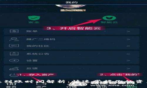 TP钱包转账到账时间解析：快速掌握你的资产何时到位