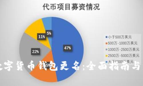 如何为数字货币钱包更名：全面指南与注意事项