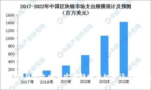 如何在TP钱包上顺利完成转账授权申请：全面指南