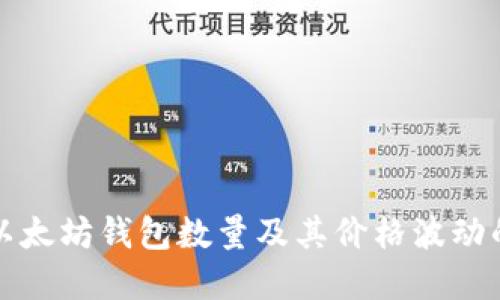 如何查询以太坊钱包数量及其价格波动的实用指南