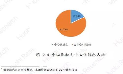 如何查看TP钱包助记词：一步步带你轻松获取