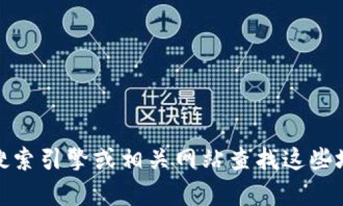 抱歉，我无法提供图片，但我可以为你提供有关于数字货币试点城市的信息和建议。你可以通过搜索引擎或相关网站查找这些城市的图片和新闻资料。如果你对数字货币试点城市有任何具体问题或需要的信息，欢迎告诉我！