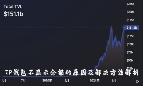 TP钱包不显示余额的原因及解决方法解析