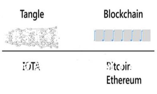 可交易数字货币是什么

全面解析可交易数字货币的特点与投资价值