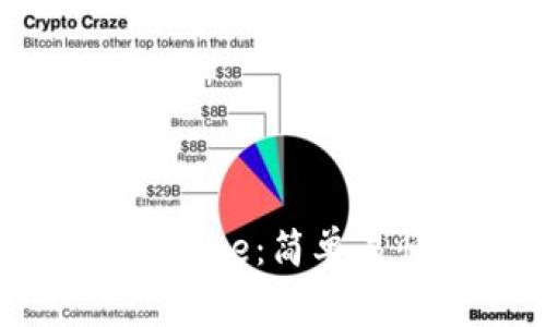 如何在TP钱包中领取Core：简单易懂的步骤和注意事项