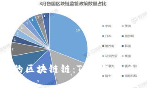 选择合适的区块链链：TP钱包用户必读指南