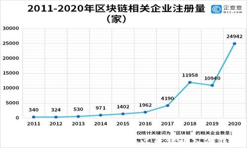
安全存储以太坊：如何将以太坊放入冷钱包