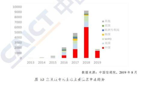 如何将以太坊钱包存储在D盘：详细指南与最佳实践