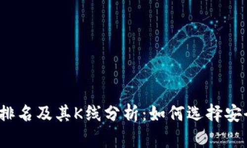 2023年以太坊冷钱包排名及其K线分析：如何选择安全的数字资产存储方案