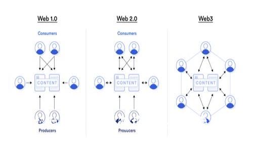 破解数字货币行业招聘难题：全面解析区块链招聘信息与职业发展前景