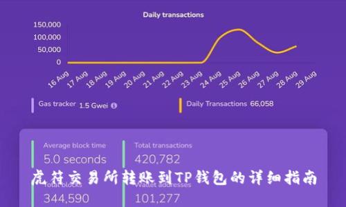 虎符交易所转账到TP钱包的详细指南