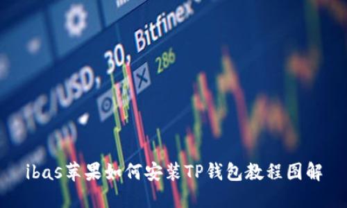 ibas苹果如何安装TP钱包教程图解