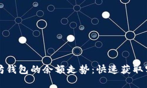 如何查询以太坊钱包的余额走势：快速获取实时数据的方法