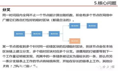 
如何在TP钱包中添加新代码，轻松管理您的数字资产