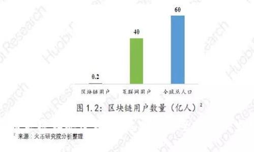 数字货币关键设施建设：打造高效安全的金融生态系统