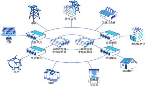 TP钱包可以管理多少个账号？全面解析与用户价值