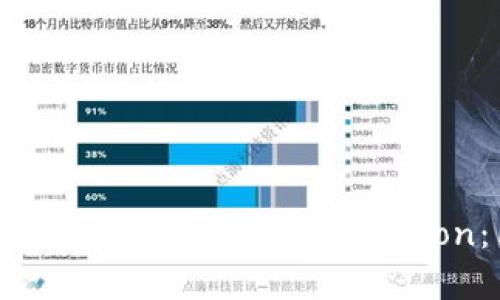 如何在TP钱包中顺利兑换BNB为SafeMoon：简单易懂的指南