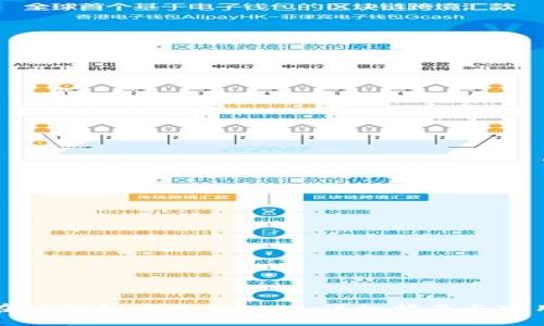 如何在TP钱包中兑换BNB：详细指南与实用技巧